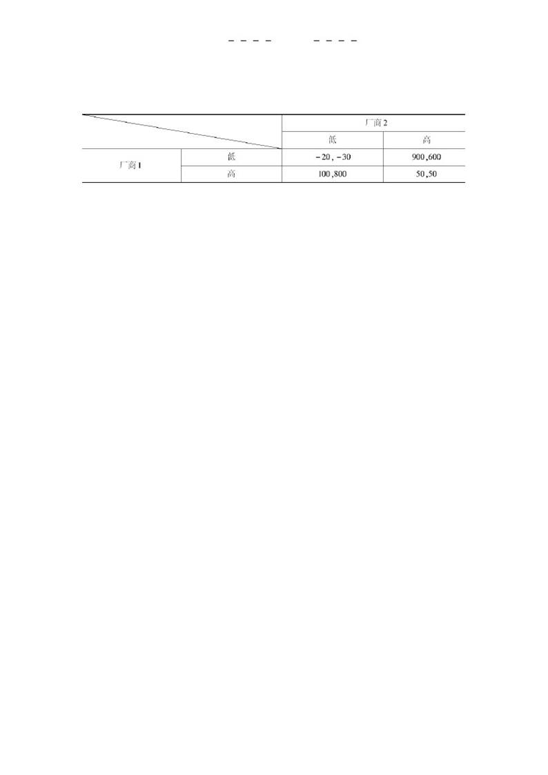 简谱s1_五菱宏光s1